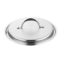 Stainless Steel Cover/Lids